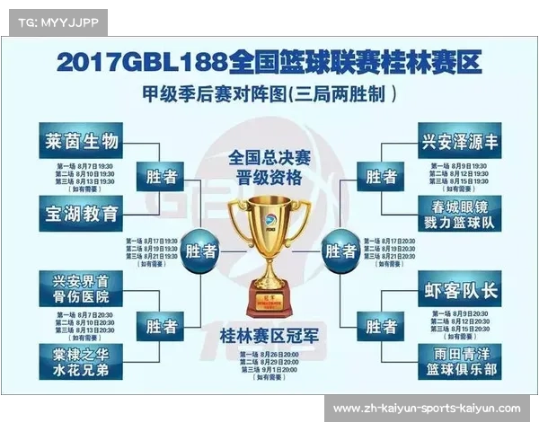 日本B联赛激战正酣 谁将最终摘得冠军荣耀成为王者 日本B联赛激战正酣 谁将最终摘得冠军荣耀成为王者