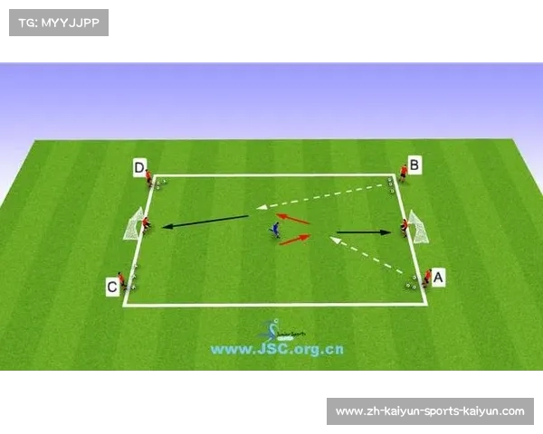 FM24,策略与战术在足球模拟中的重要性 FM24,策略与战术在足球模拟中的重要性